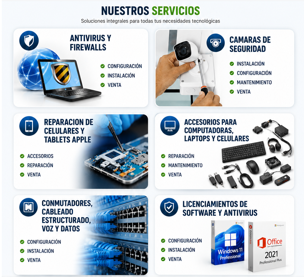 Servicios informáticos SERVERCOMR